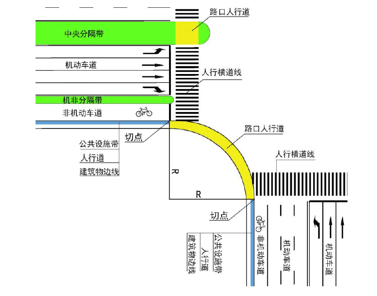 智慧燈桿點(diǎn)位設(shè)計(jì)標(biāo)準(zhǔn)